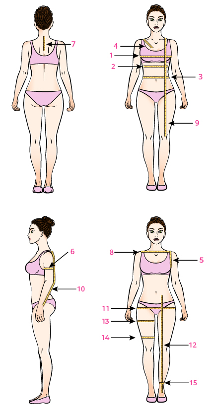 Salwar Suit Measurements